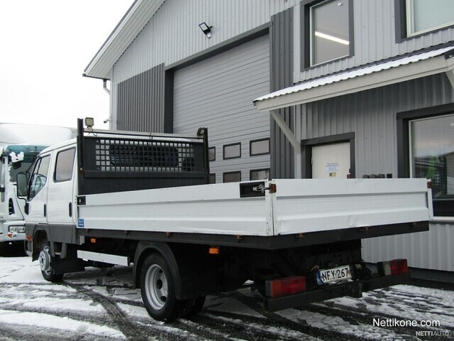 Koneen tyyppi ja kategoria