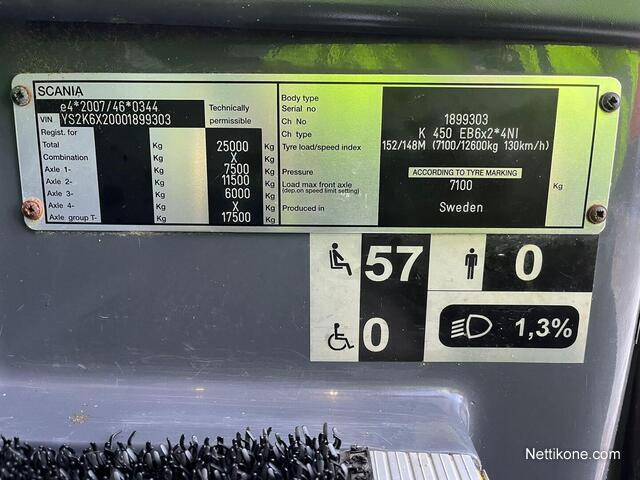 Koneen tyyppi ja kategoria