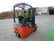 Forklift trucks-Toyota
