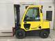 Trukit-Hyster