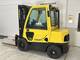 Trukit-Hyster