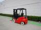 Forklift trucks-Hangcha