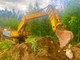 Excavators-Lännen